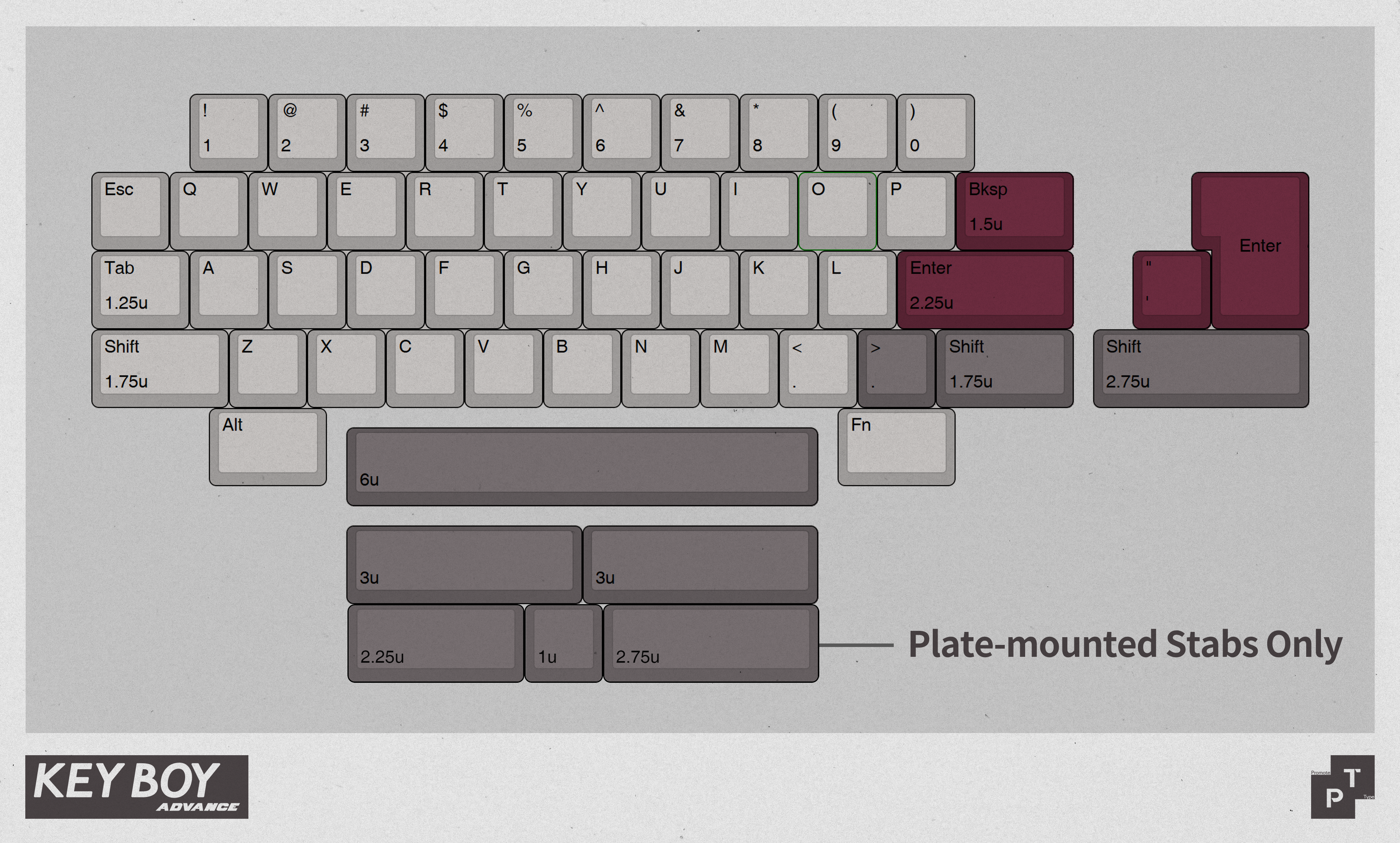 [Pre Order] PromoType Key Boy Advance 50 KBA50 Keyboard Kit