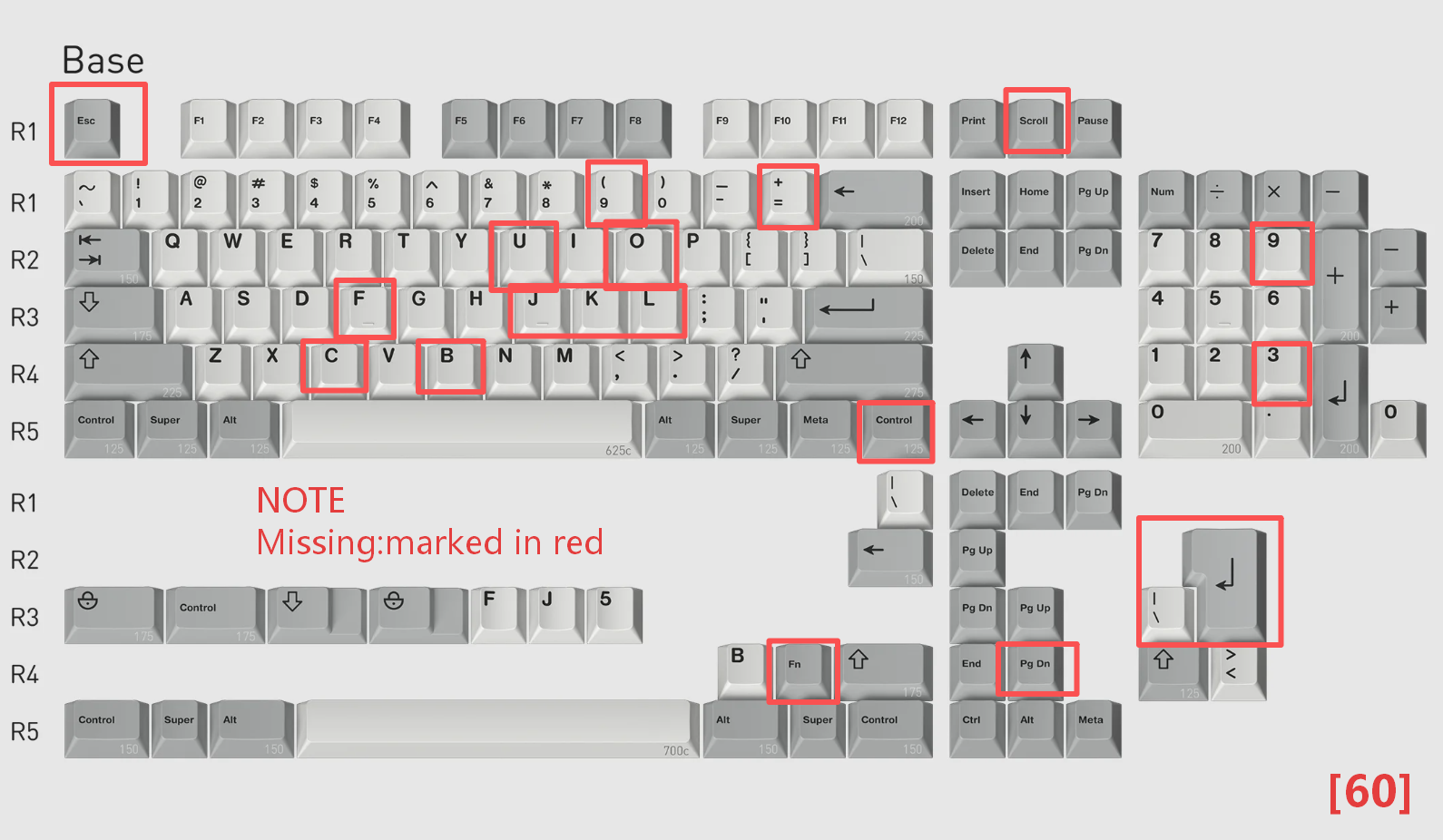 [In Stock] Keycap Set B-stock Collections-R2