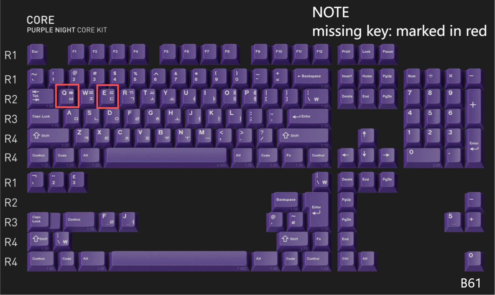 [In Stock] Keycap Set B-stock Collections