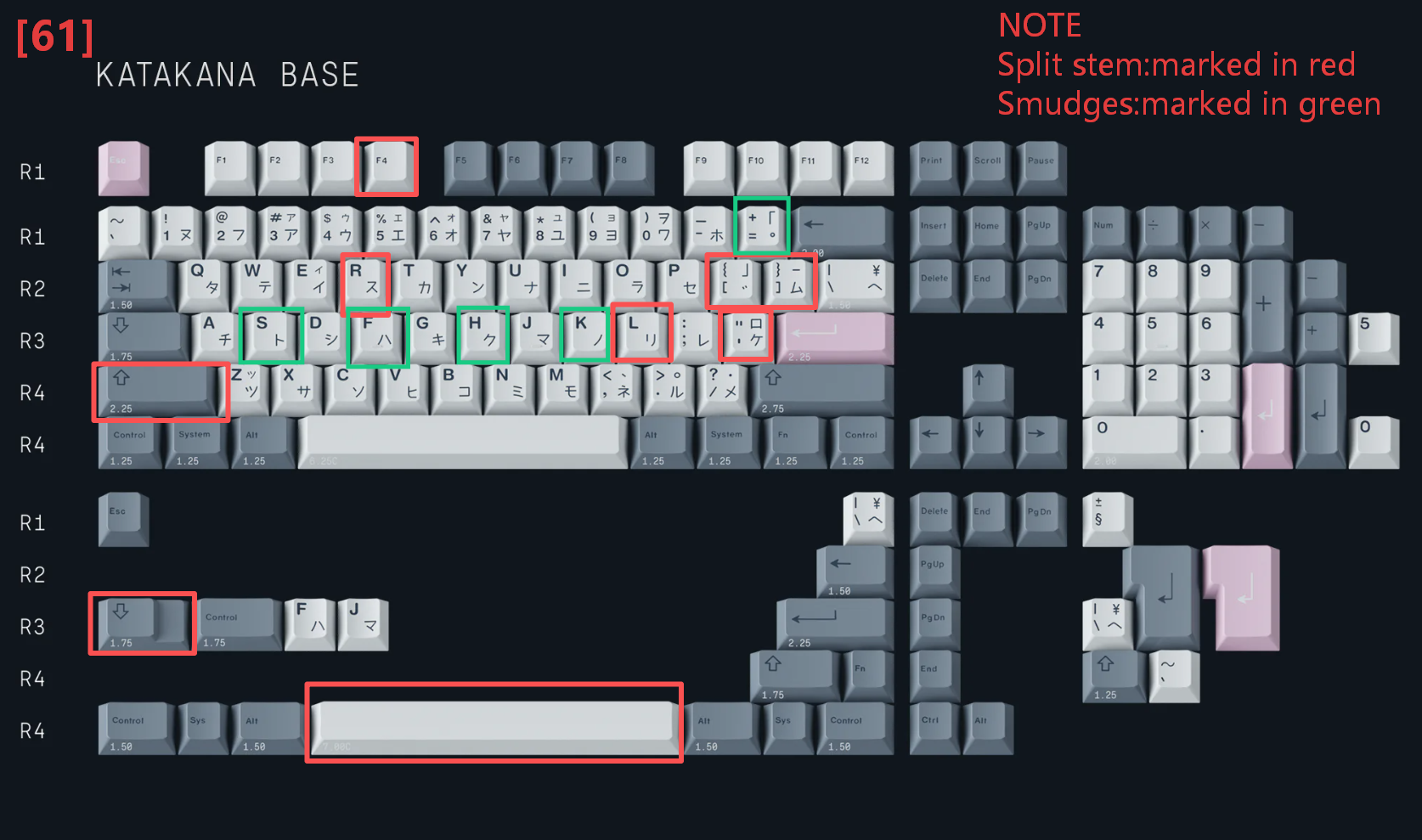 [In Stock] Keycap Set B-stock Collections-R2