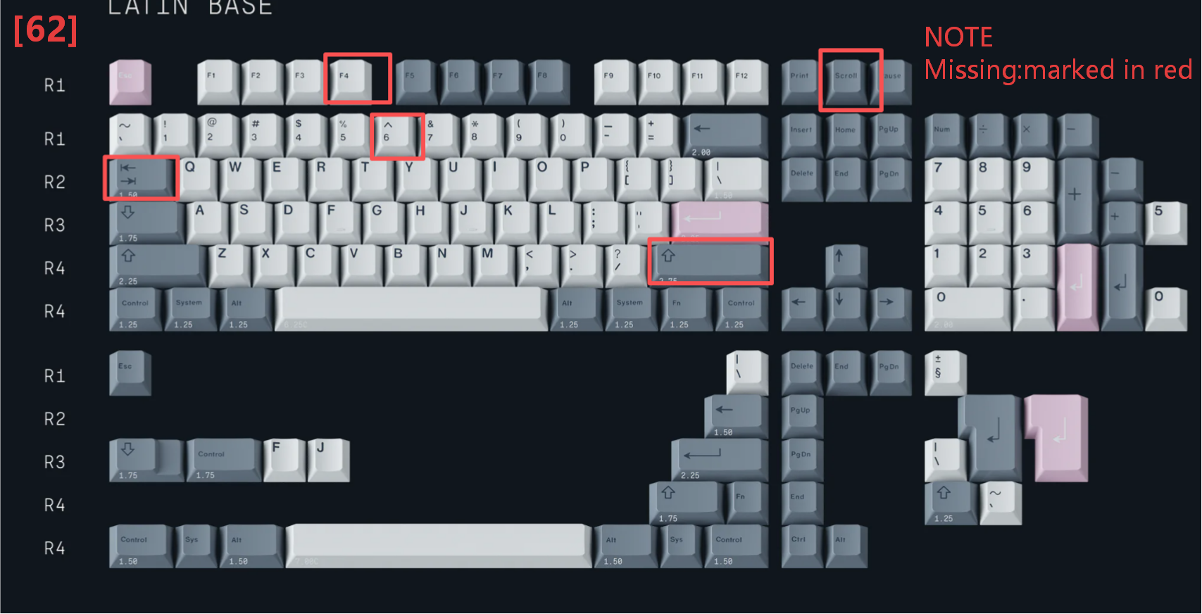[In Stock] Keycap Set B-stock Collections-R2