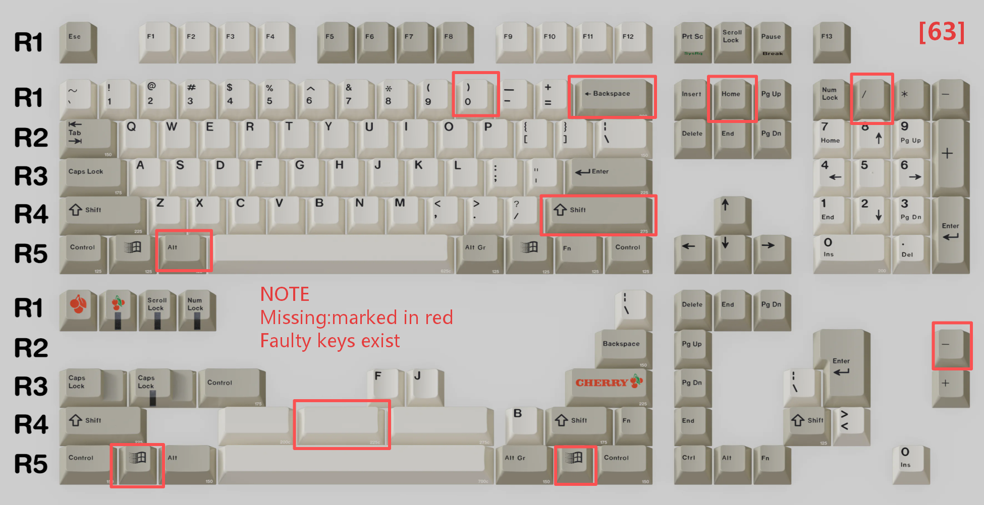 [In Stock] Keycap Set B-stock Collections-R2