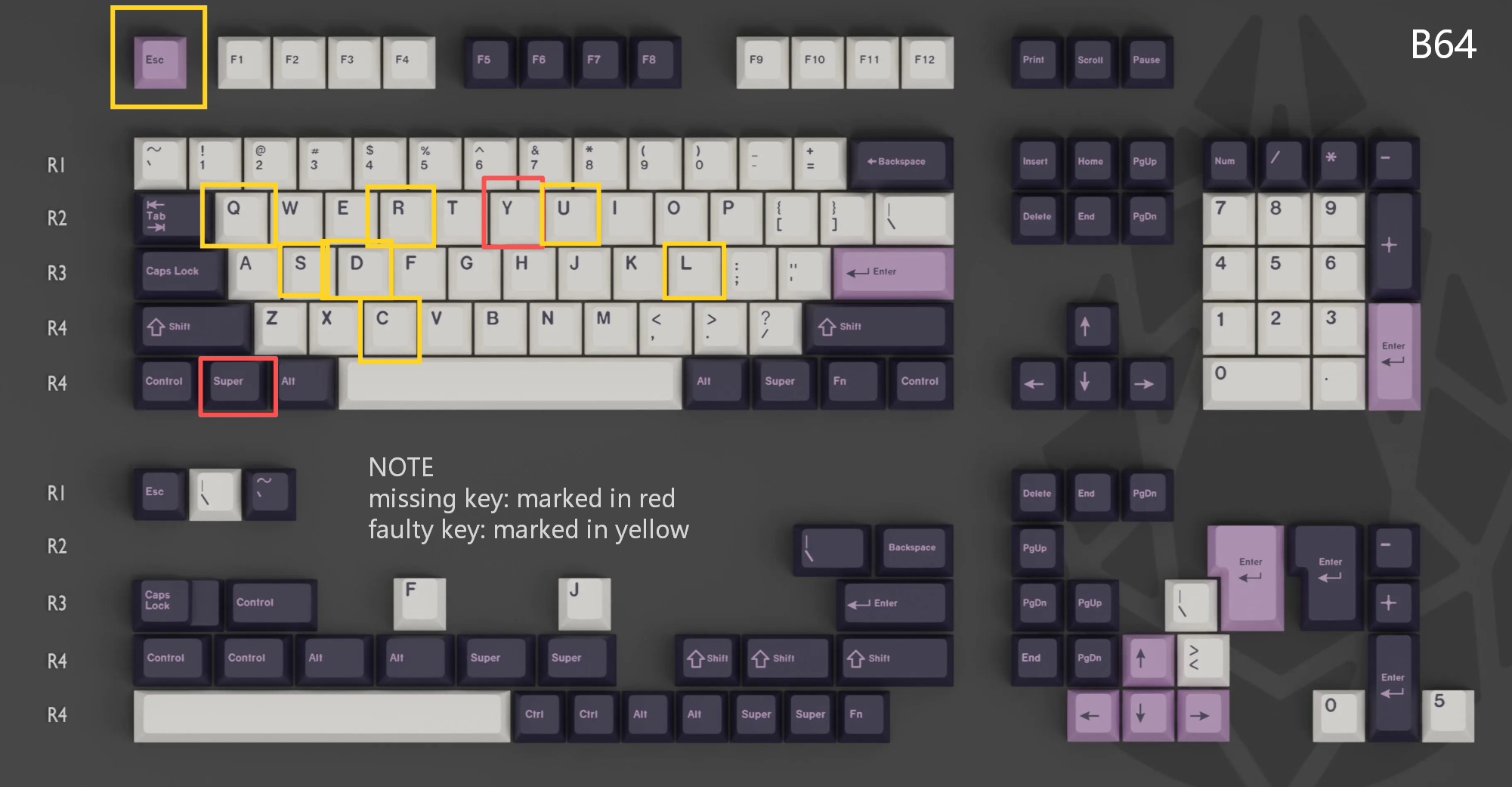 [In Stock] Keycap Set B-stock Collections