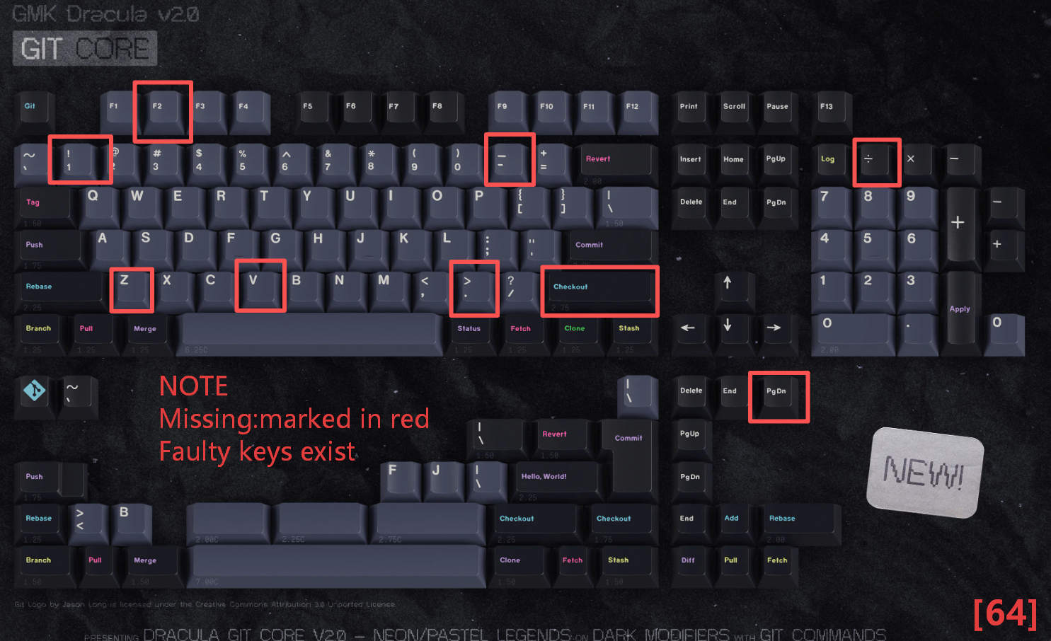 [In Stock] Keycap Set B-stock Collections-R2
