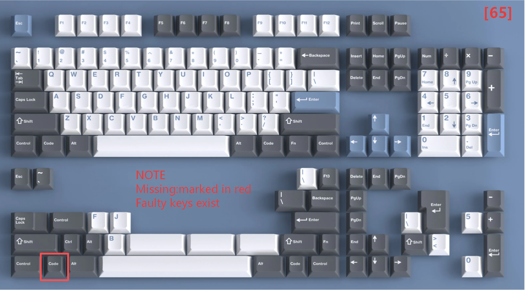 [In Stock] Keycap Set B-stock Collections-R2