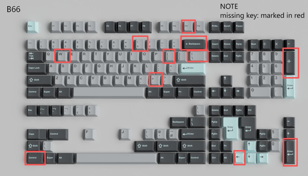 [In Stock] Keycap Set B-stock Collections