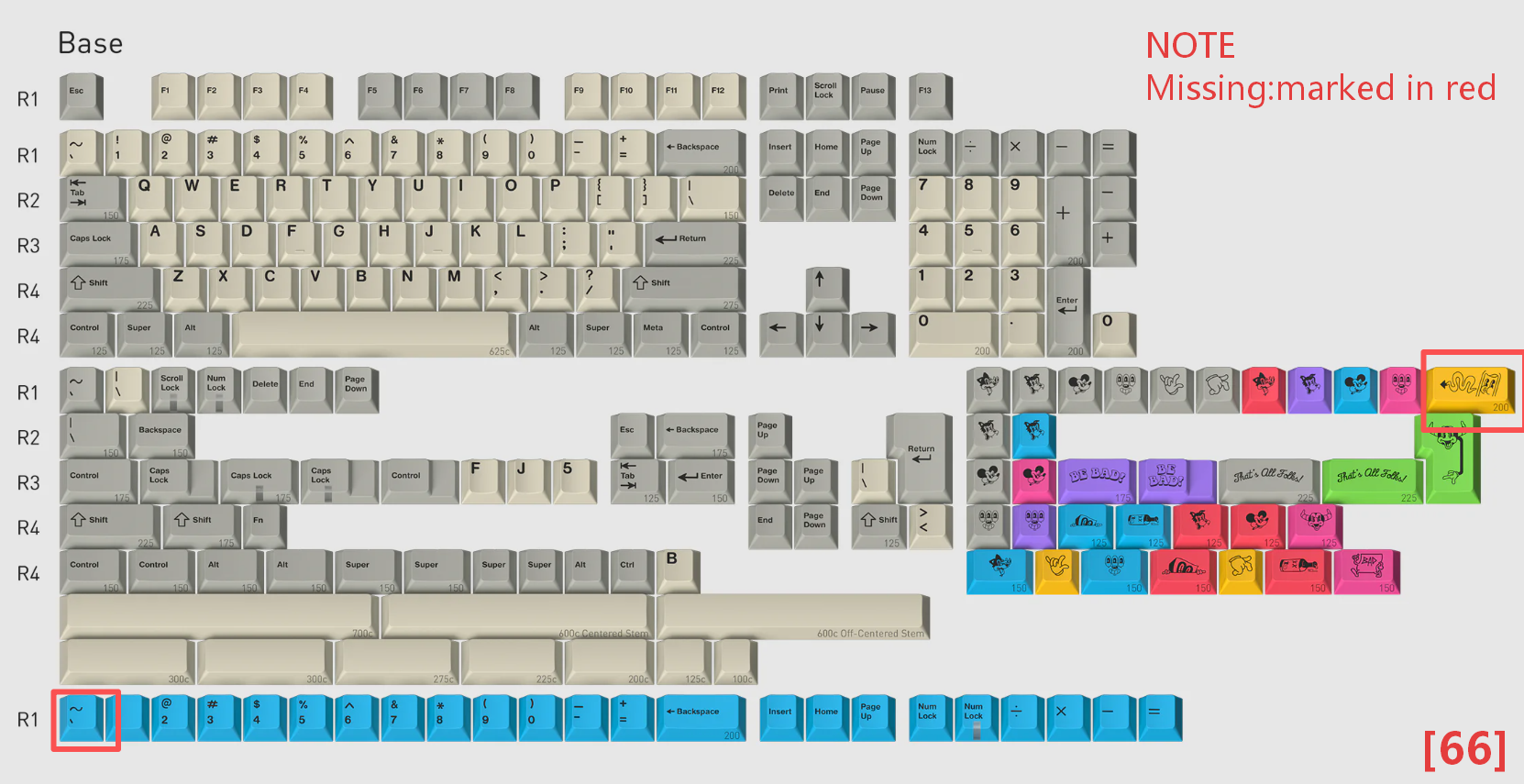 [In Stock] Keycap Set B-stock Collections-R2