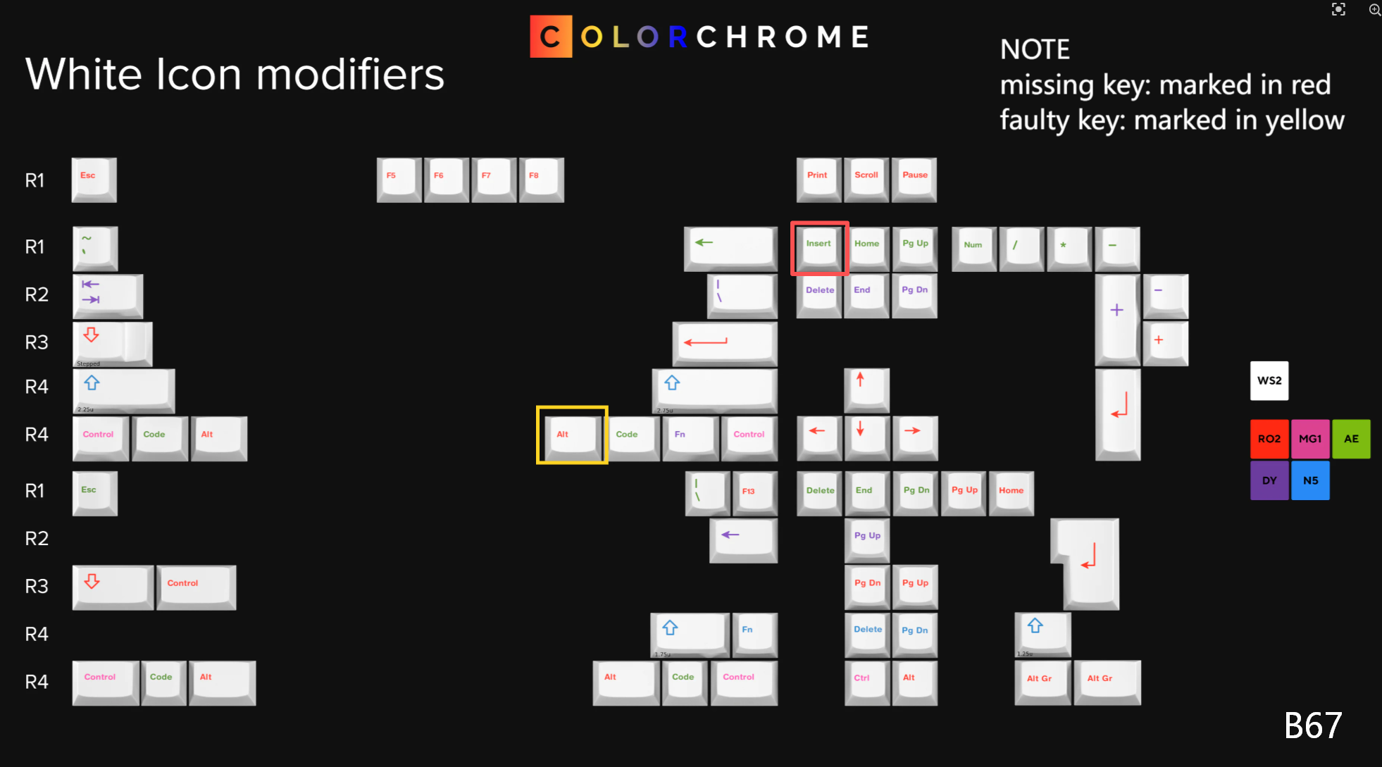 [In Stock] Keycap Set B-stock Collections