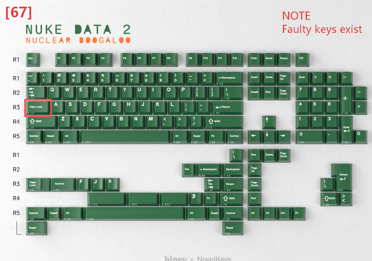 [In Stock] Keycap Set B-stock Collections-R2