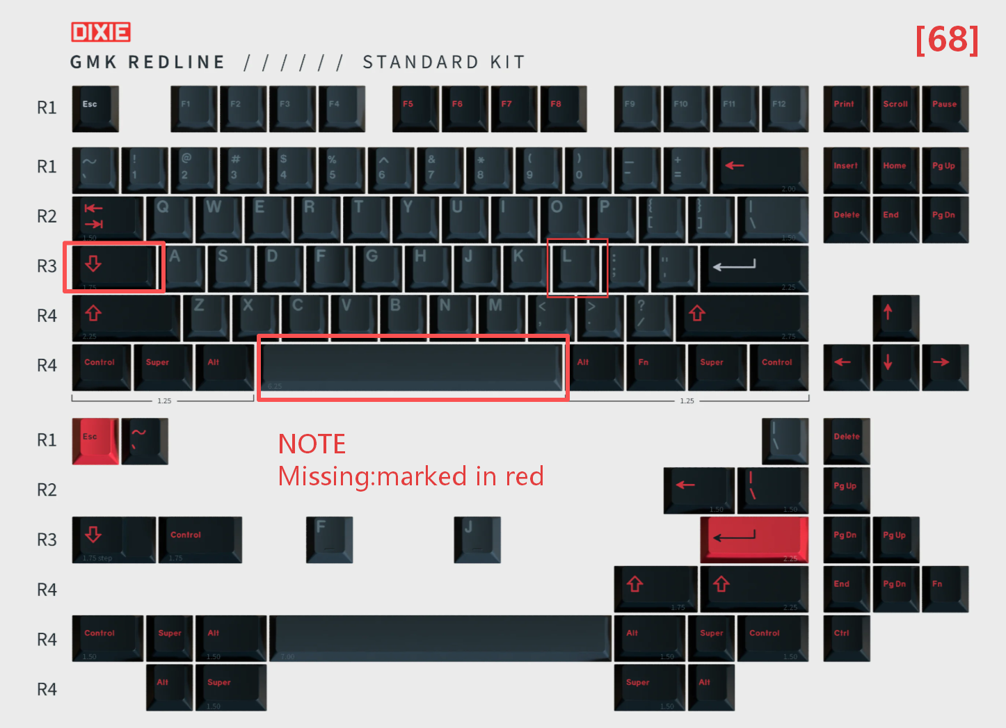 [In Stock] Keycap Set B-stock Collections-R2