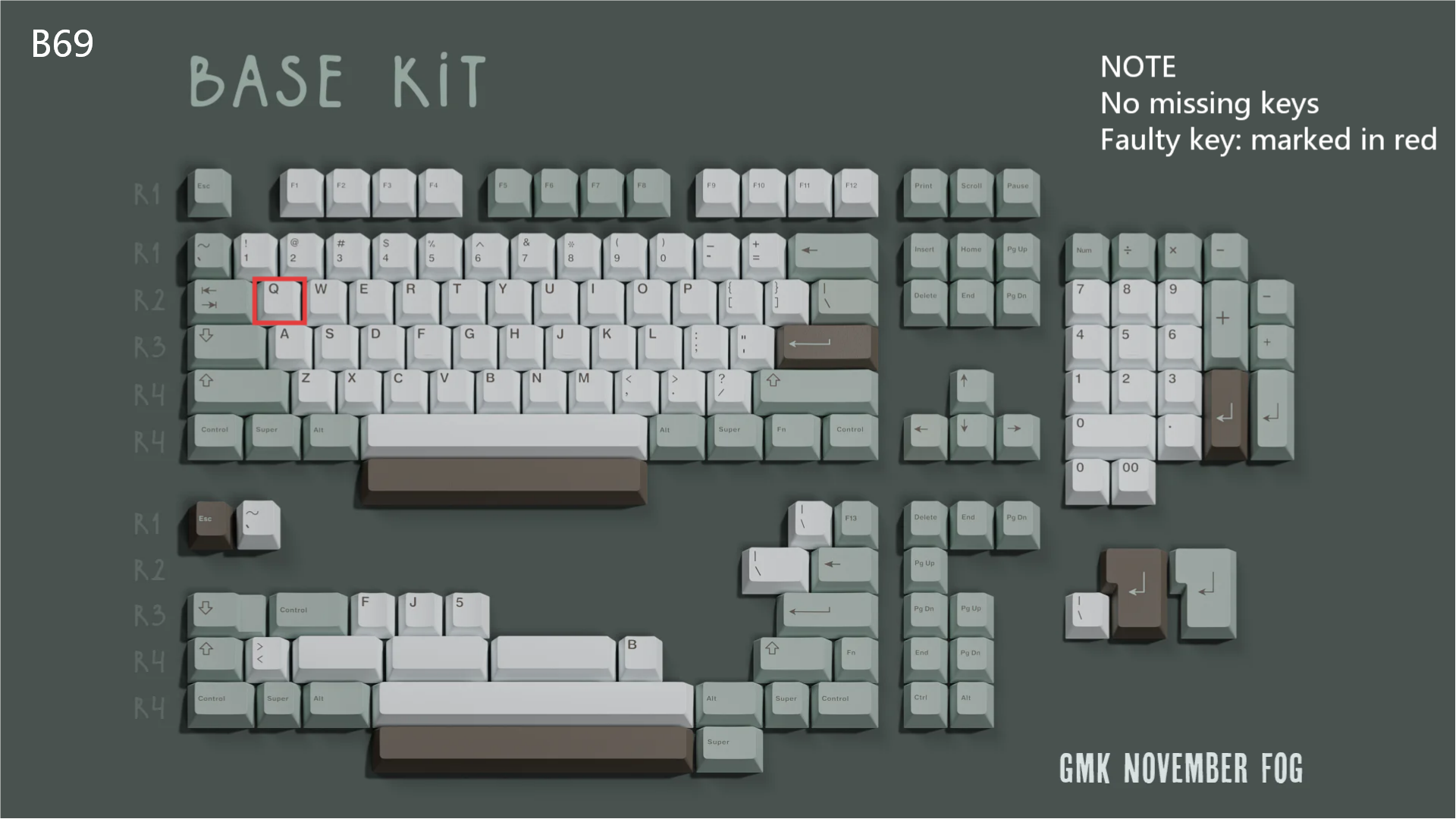 [In Stock] Keycap Set B-stock Collections