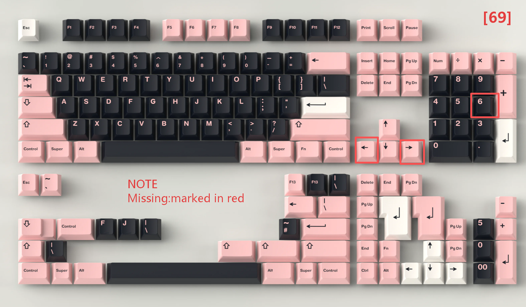 [In Stock] Keycap Set B-stock Collections-R2