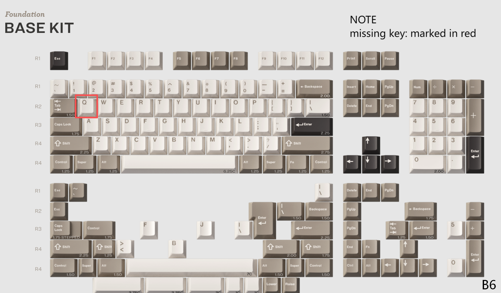 [In Stock] Keycap Set B-stock Collections