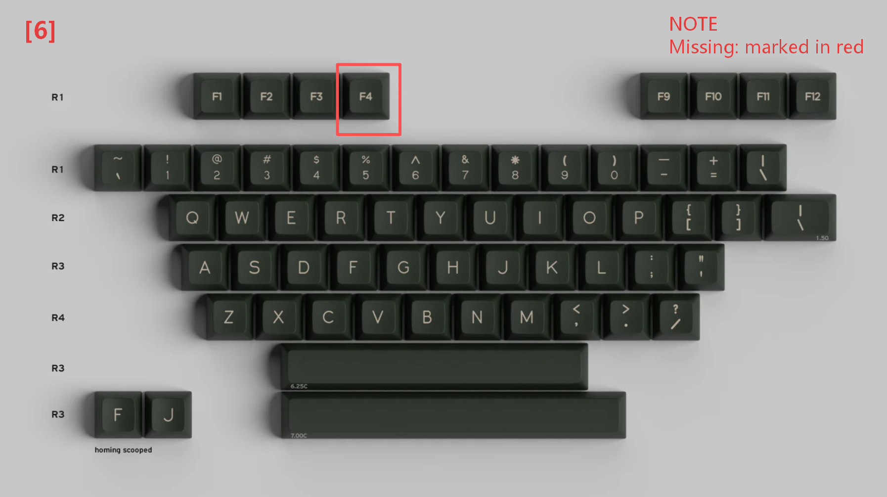 [In Stock] Keycap Set B-stock Collections-R2