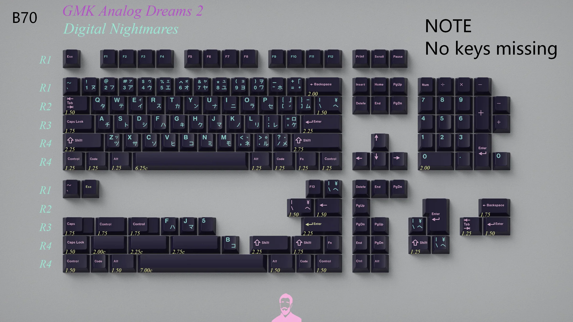 [In Stock] Keycap Set B-stock Collections