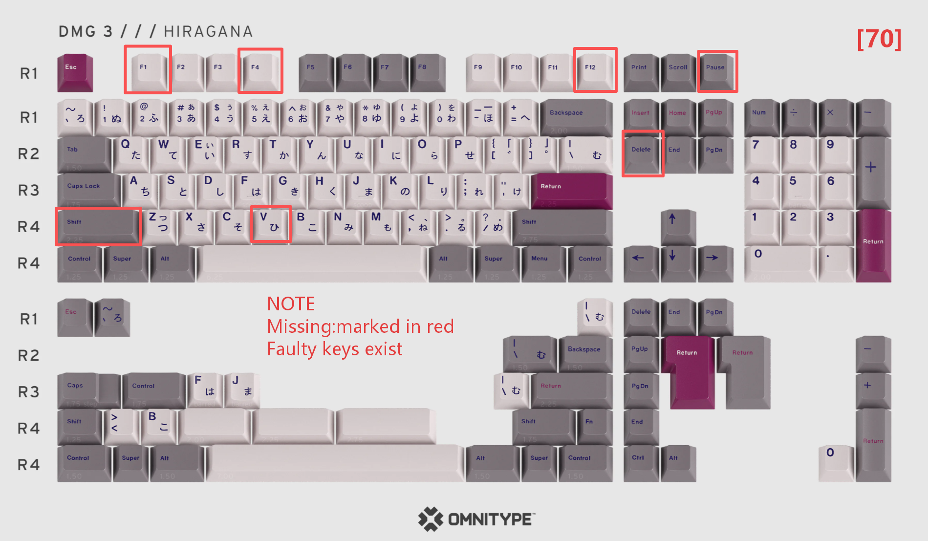 [In Stock] Keycap Set B-stock Collections-R2