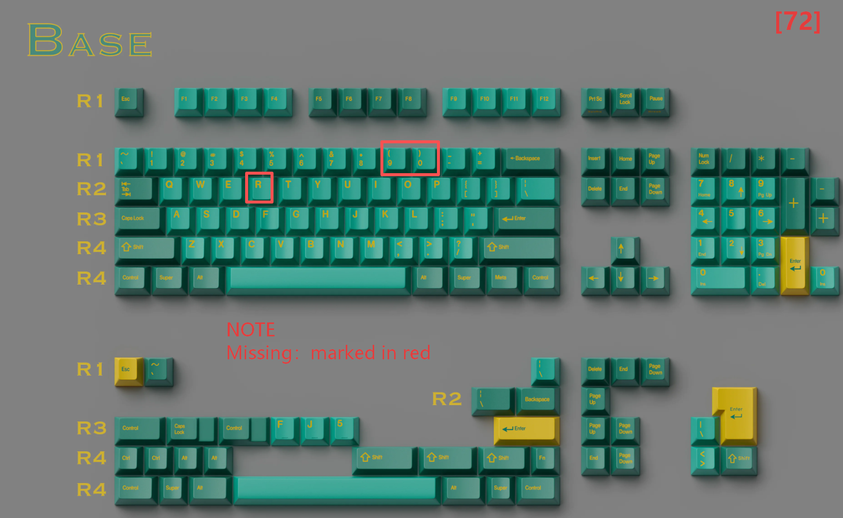 [In Stock] Keycap Set B-stock Collections-R2
