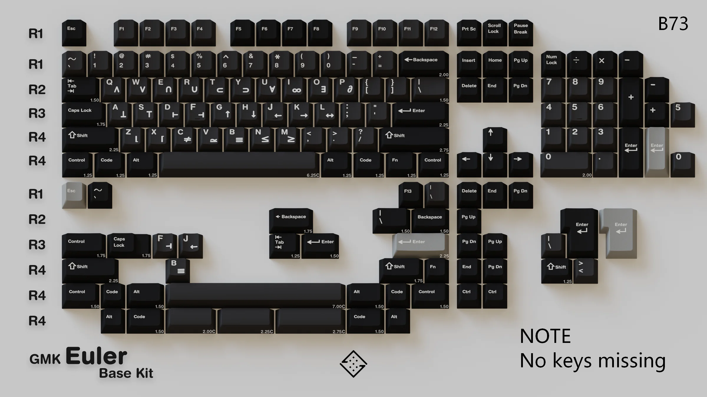 [In Stock] Keycap Set B-stock Collections