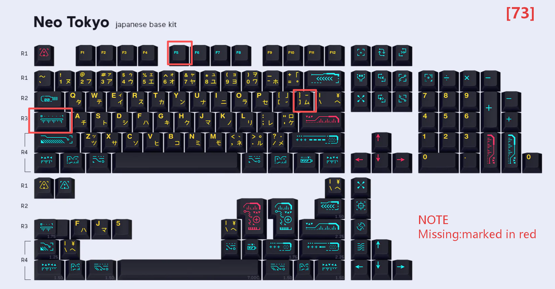 [In Stock] Keycap Set B-stock Collections-R2