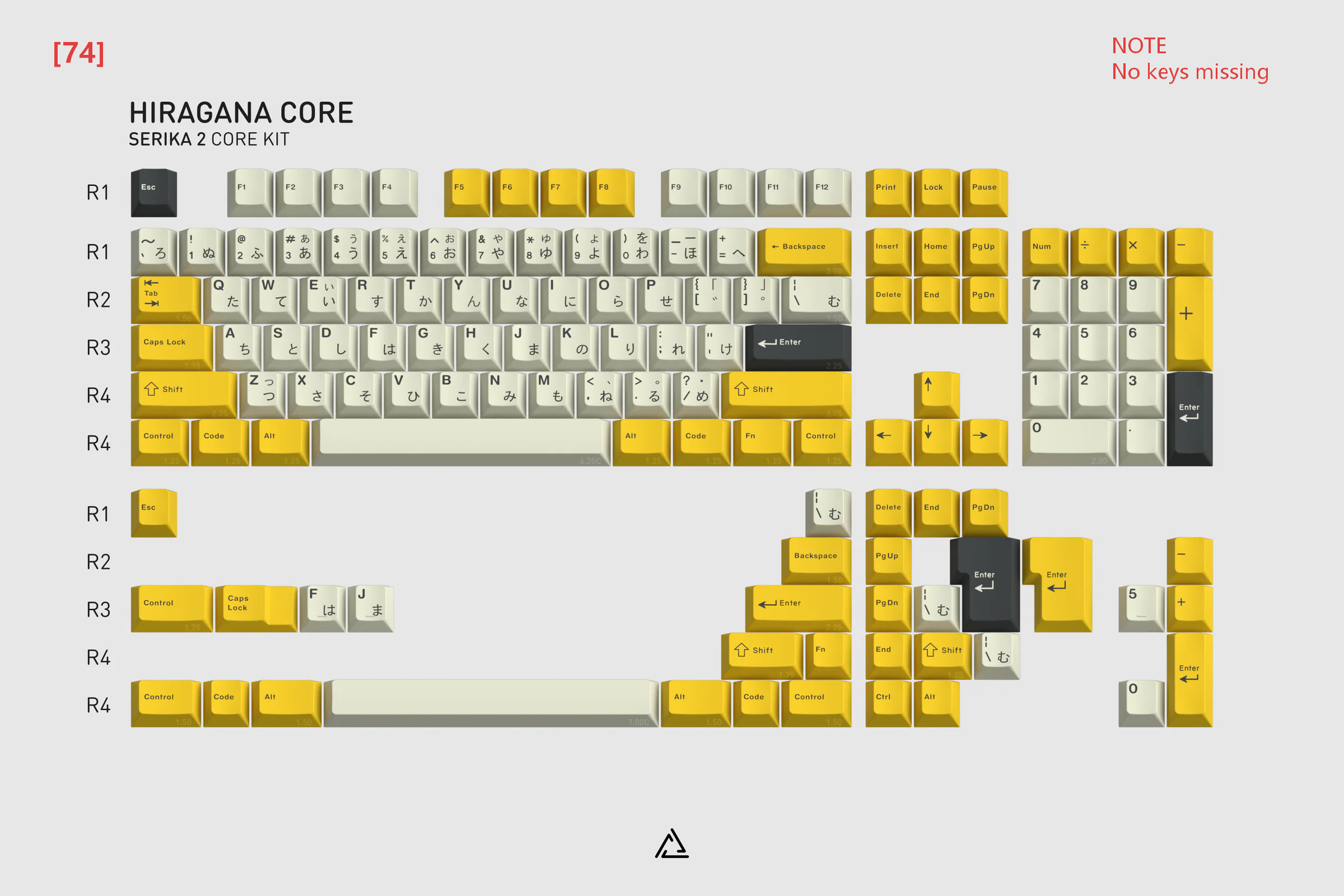 [In Stock] Keycap Set B-stock Collections-R2
