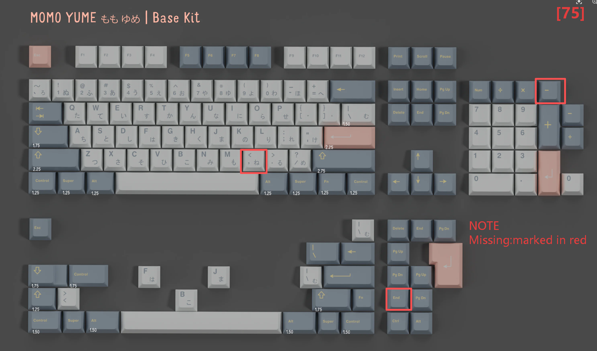[In Stock] Keycap Set B-stock Collections-R2