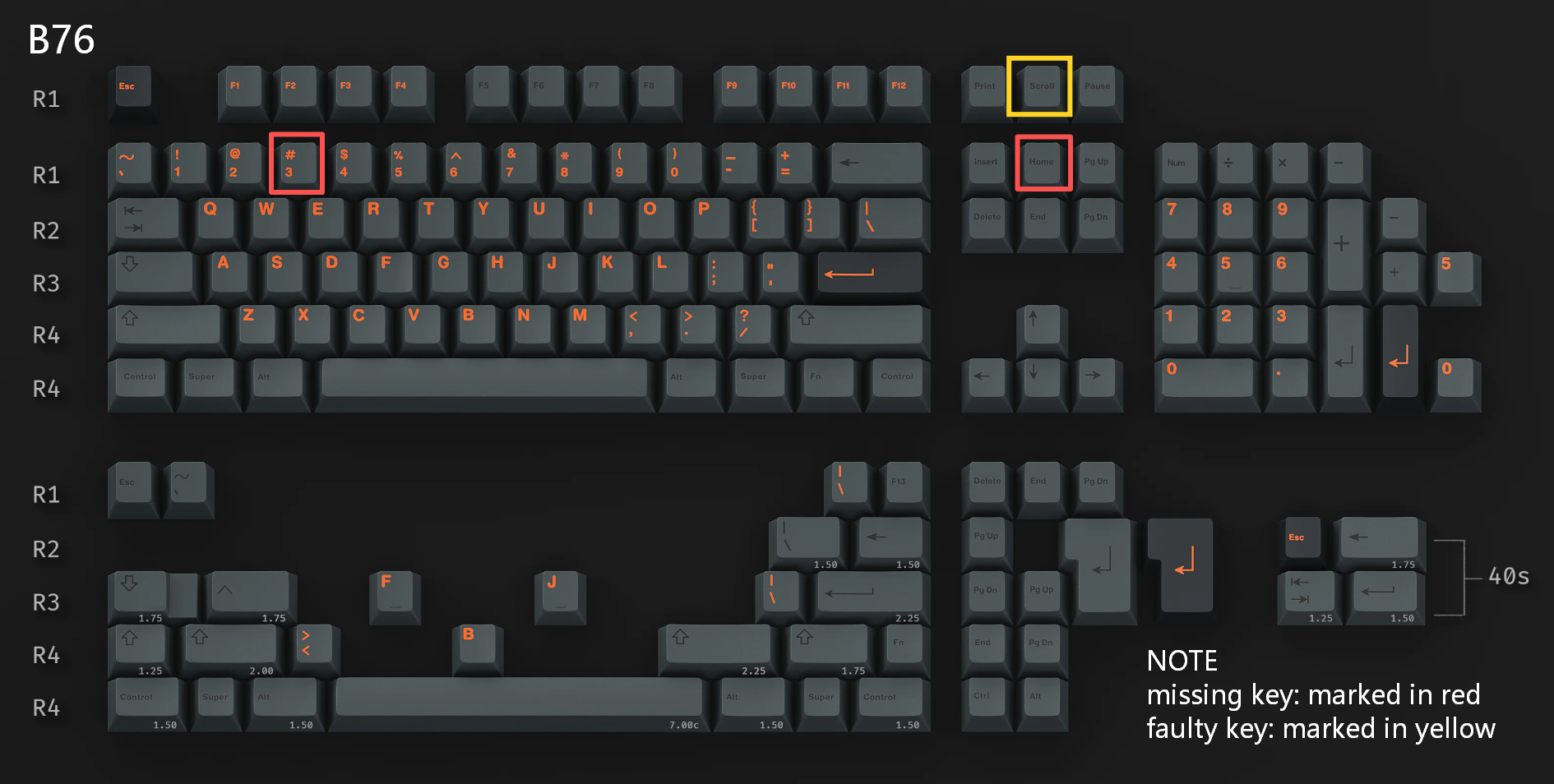 [In Stock] Keycap Set B-stock Collections