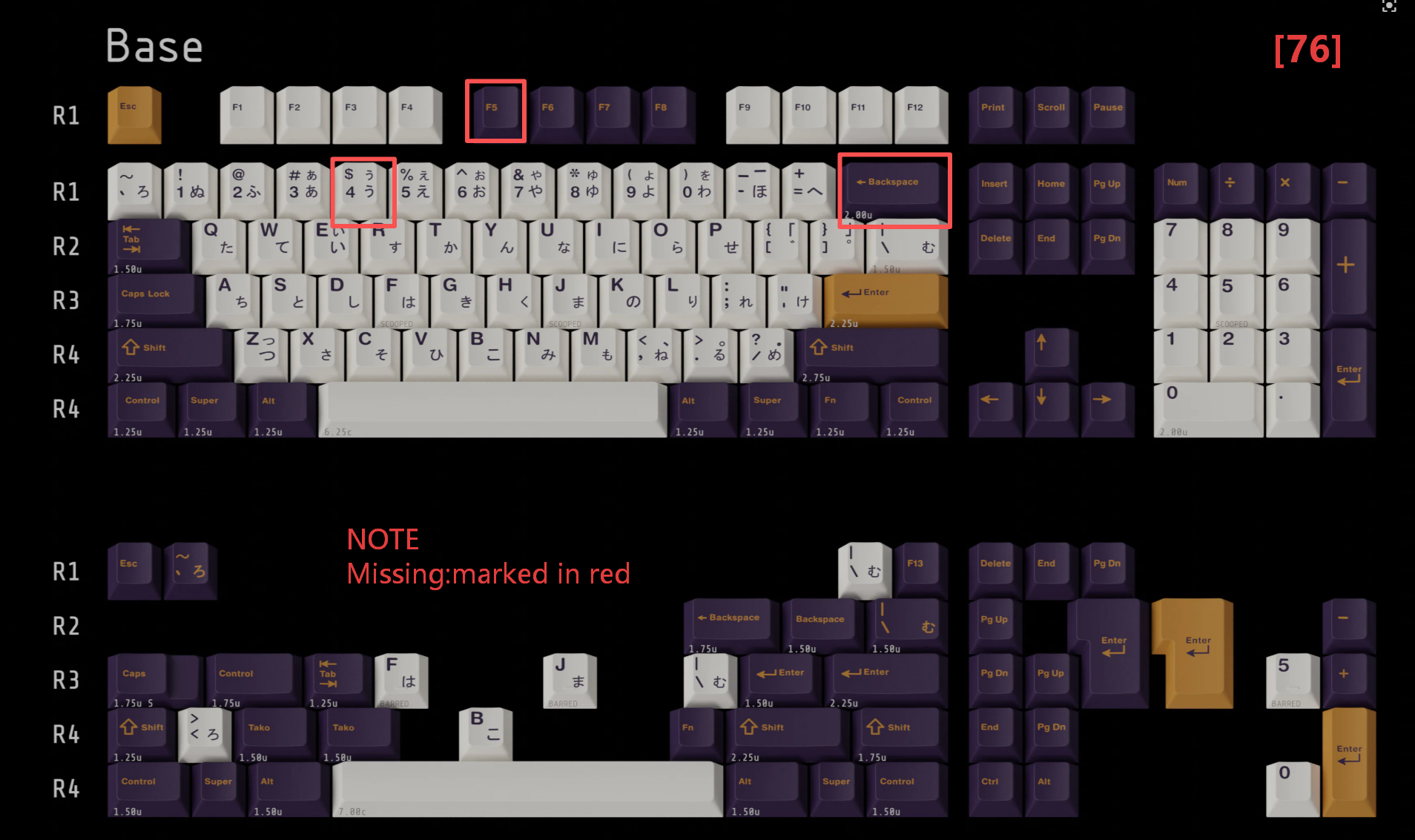 [In Stock] Keycap Set B-stock Collections-R2