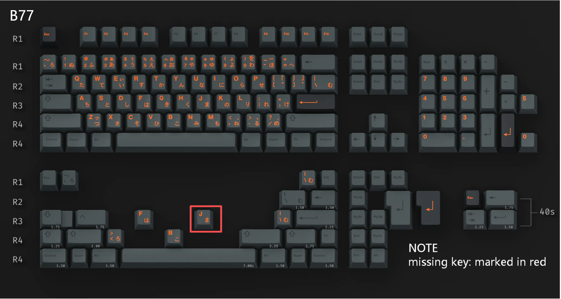 [In Stock] Keycap Set B-stock Collections