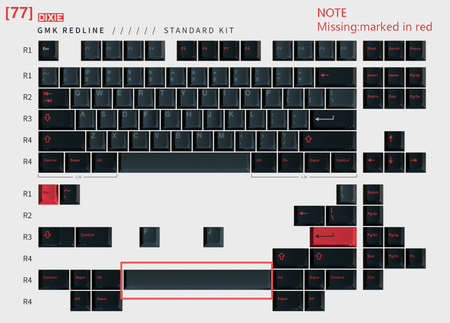 [In Stock] Keycap Set B-stock Collections-R2