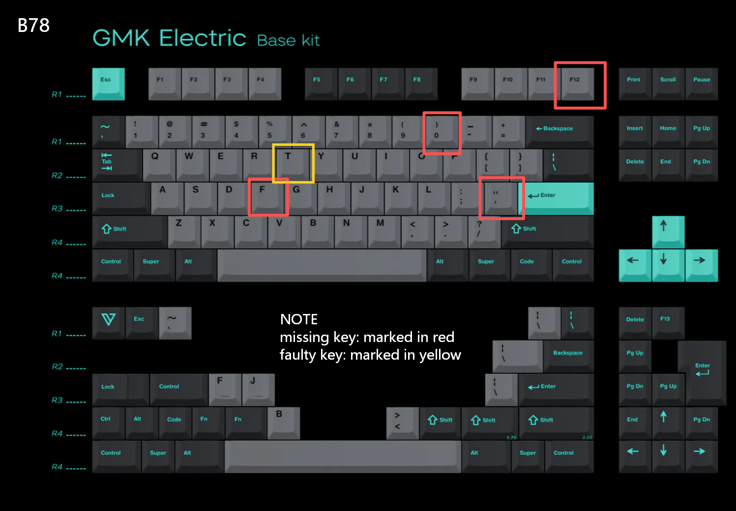 [In Stock] Keycap Set B-stock Collections