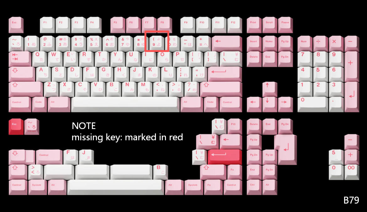 [In Stock] Keycap Set B-stock Collections