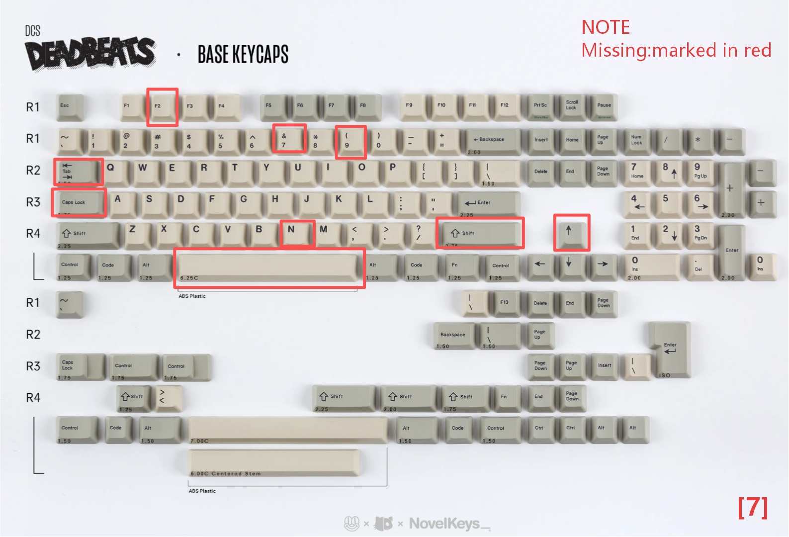 [In Stock] Keycap Set B-stock Collections-R2