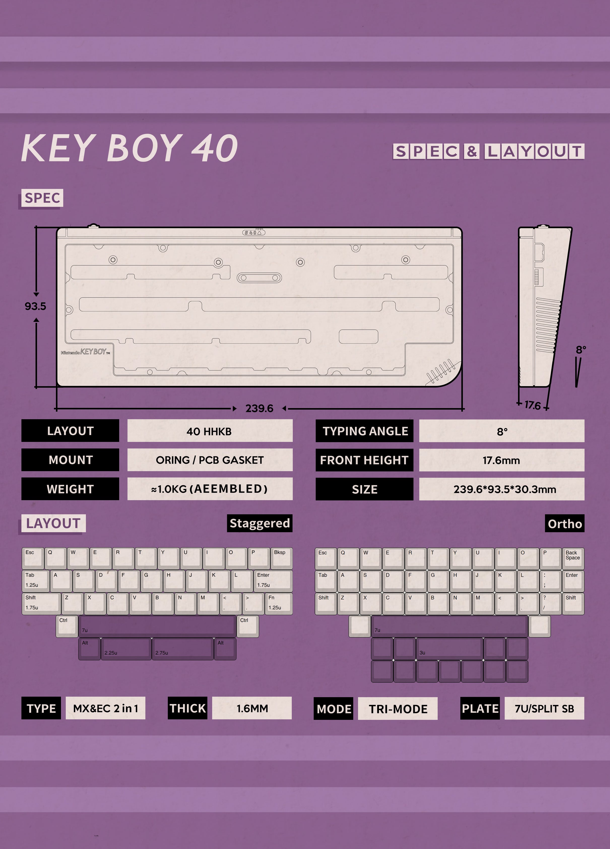 [Pre-Order] Extra parts for KB40 by Niuniu