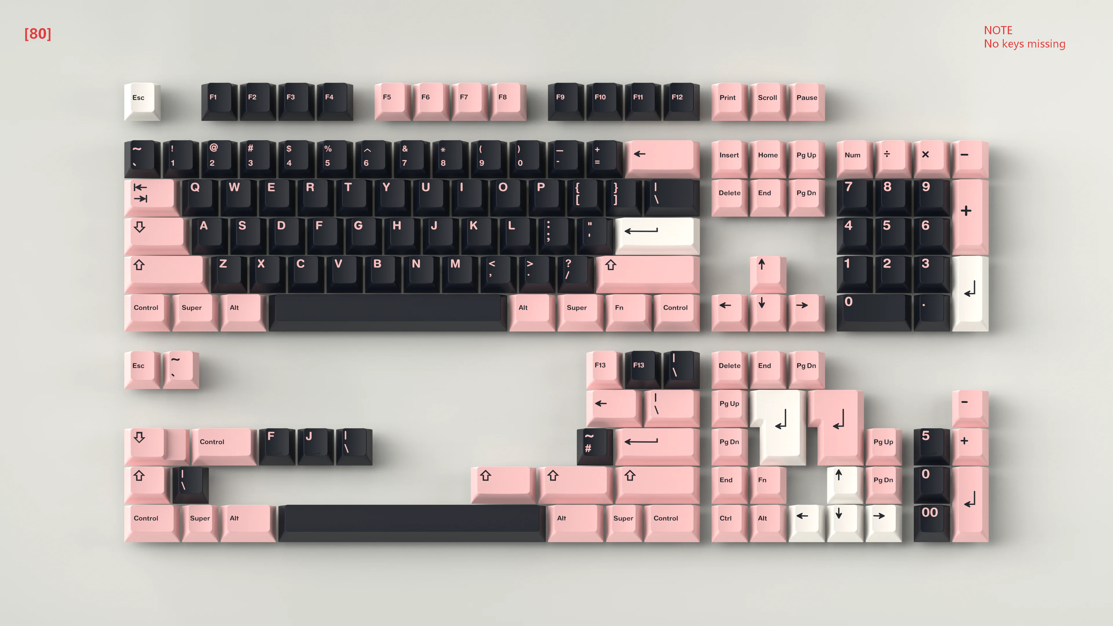 [In Stock] Keycap Set B-stock Collections-R2