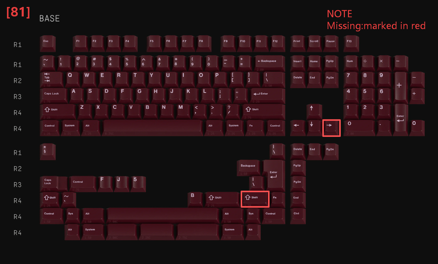 [In Stock] Keycap Set B-stock Collections-R2