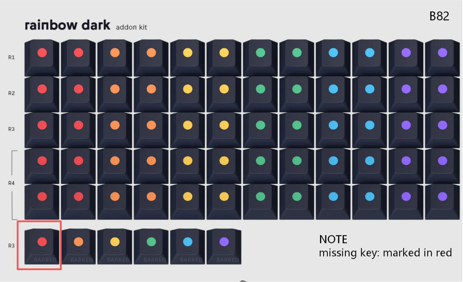 [In Stock] Keycap Set B-stock Collections