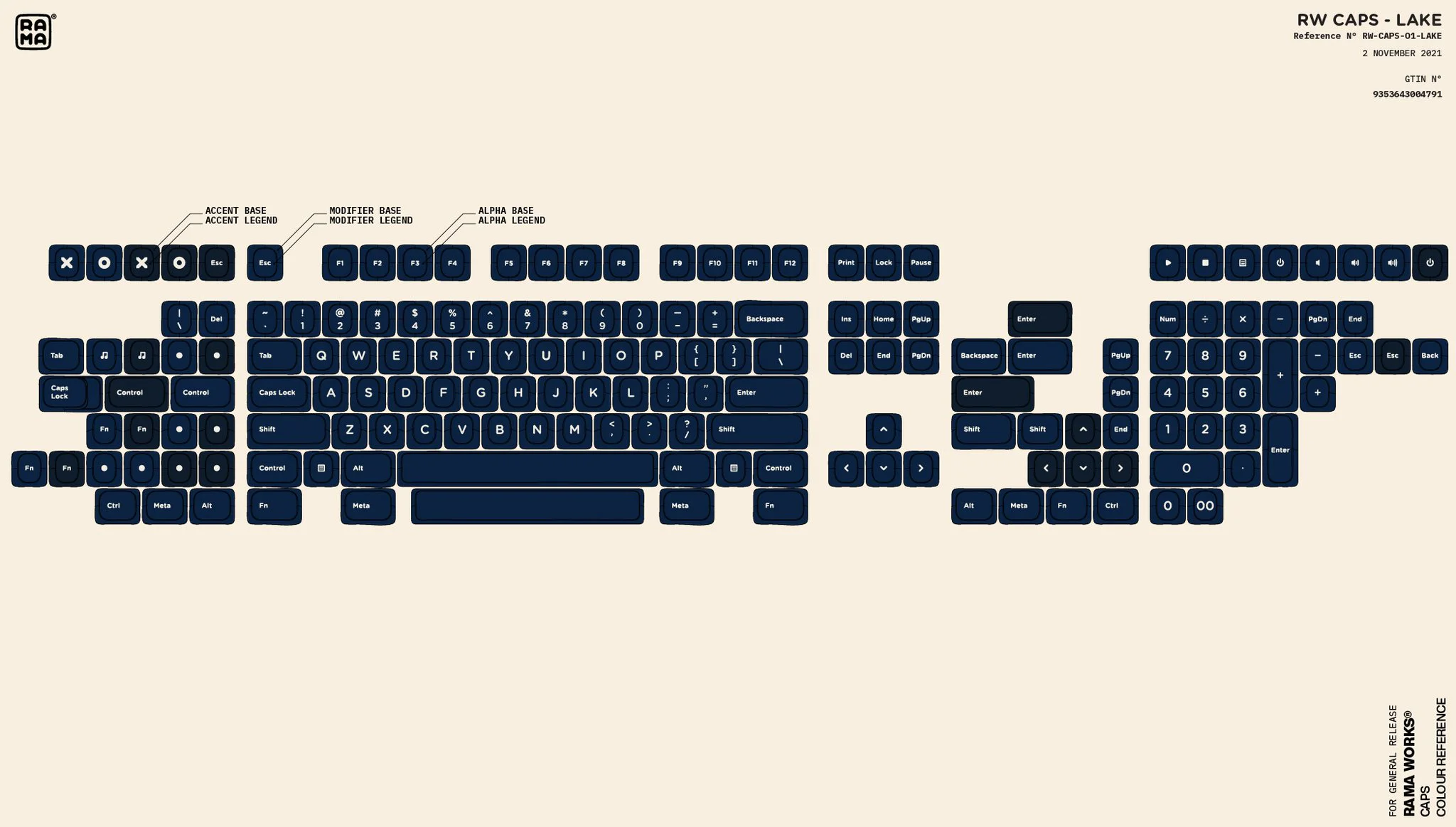 [In Stock] RAMA CAPS Keycap Sets