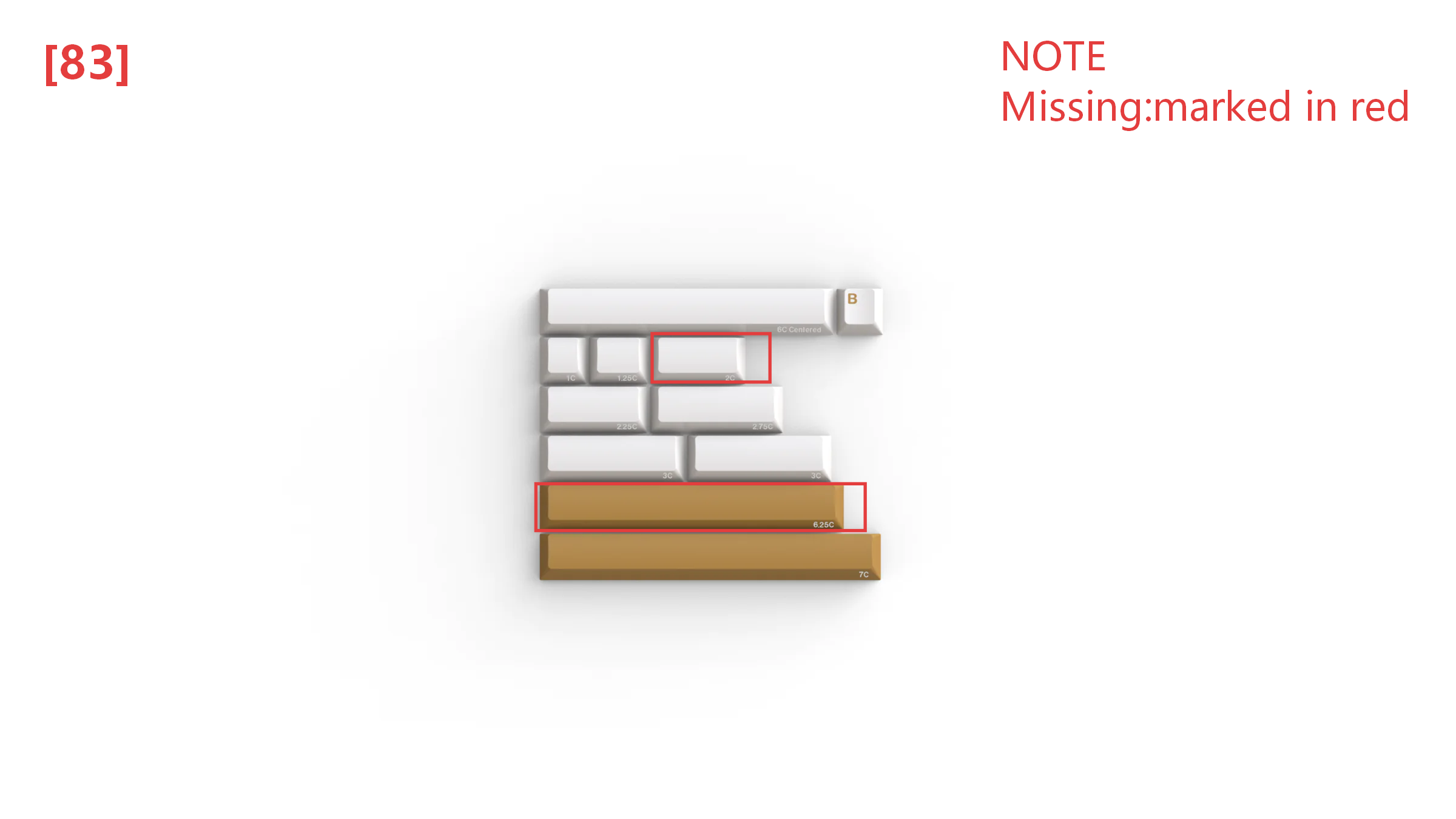 [In Stock] Keycap Set B-stock Collections-R2