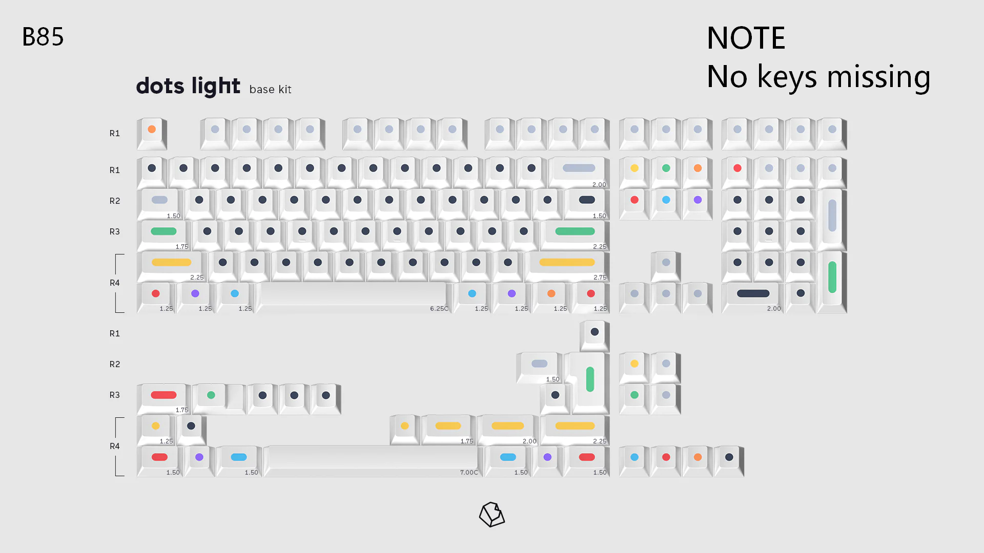 [In Stock] Keycap Set B-stock Collections