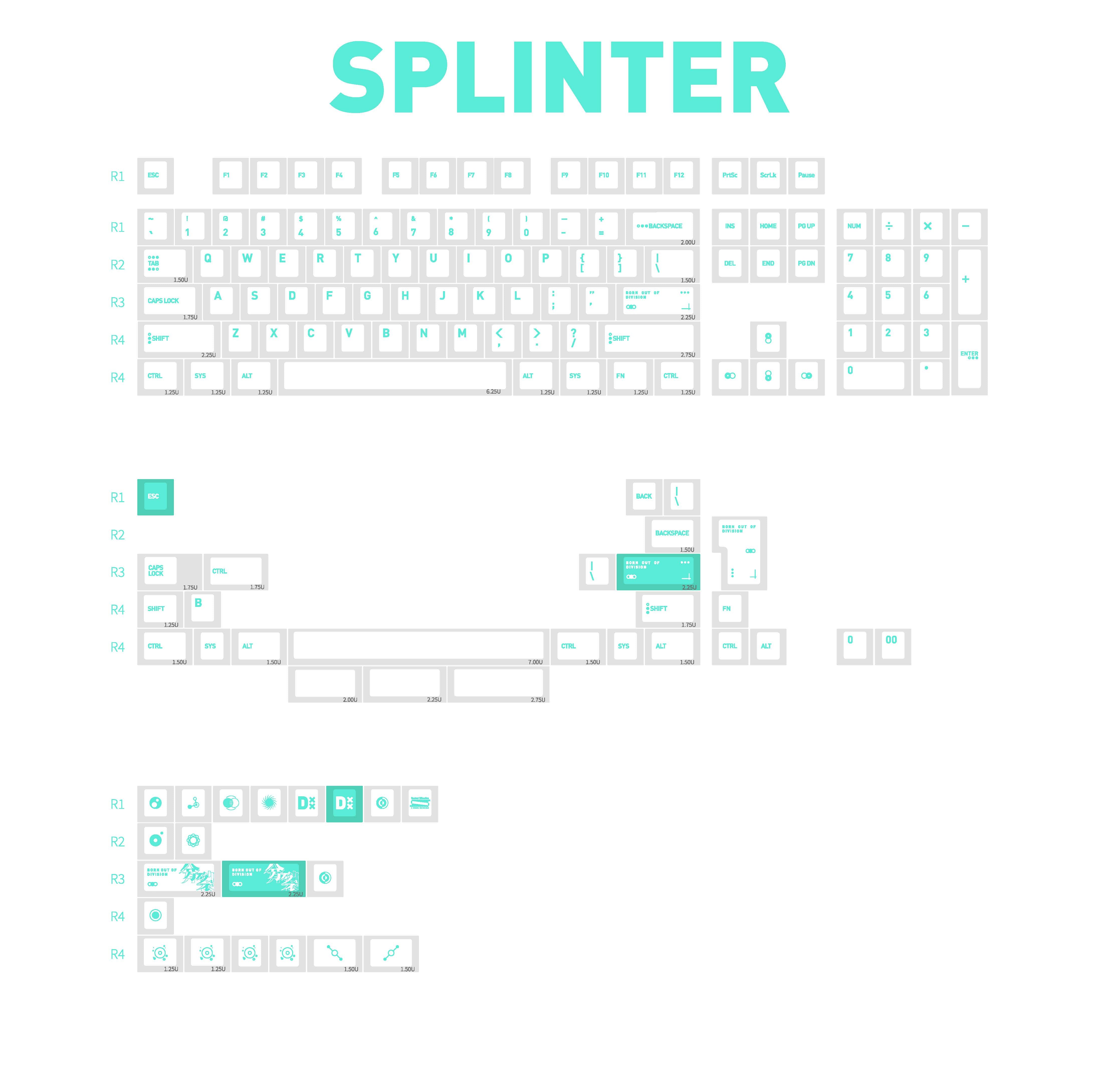 In Stock] LeleLab x PointWorks SuperX Splinter R2 Keycap Set