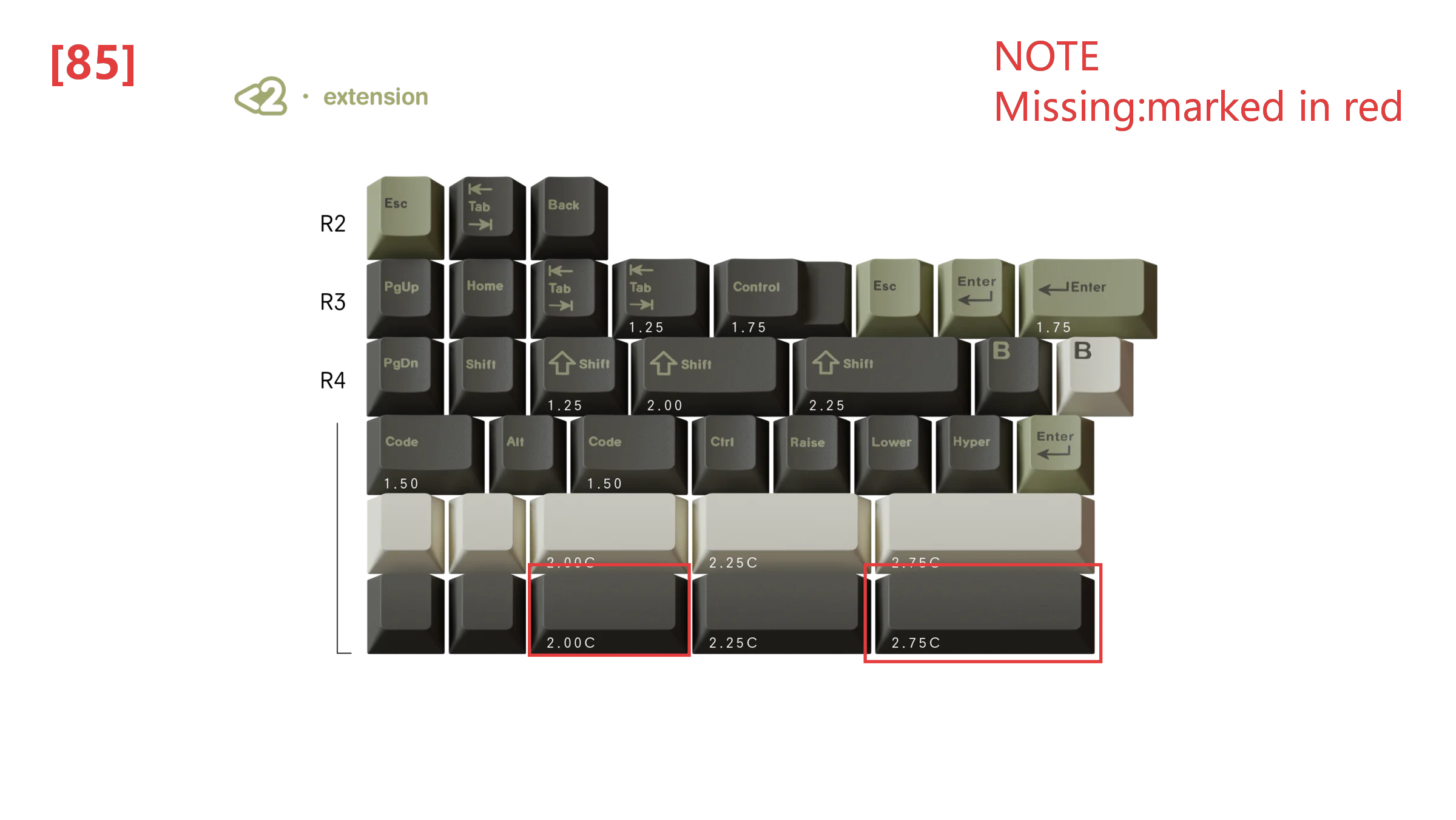 [In Stock] Keycap Set B-stock Collections-R2