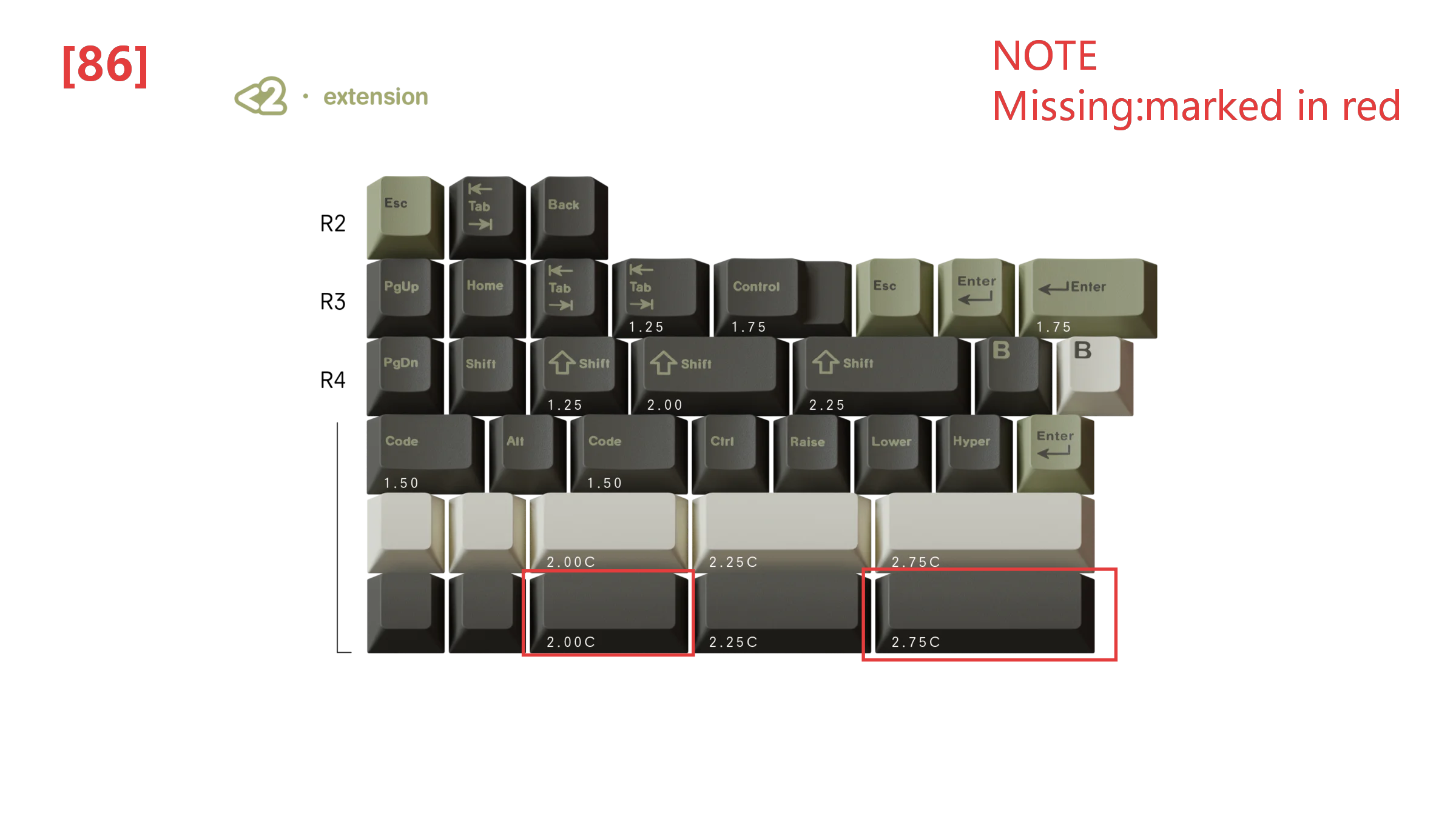 [In Stock] Keycap Set B-stock Collections-R2
