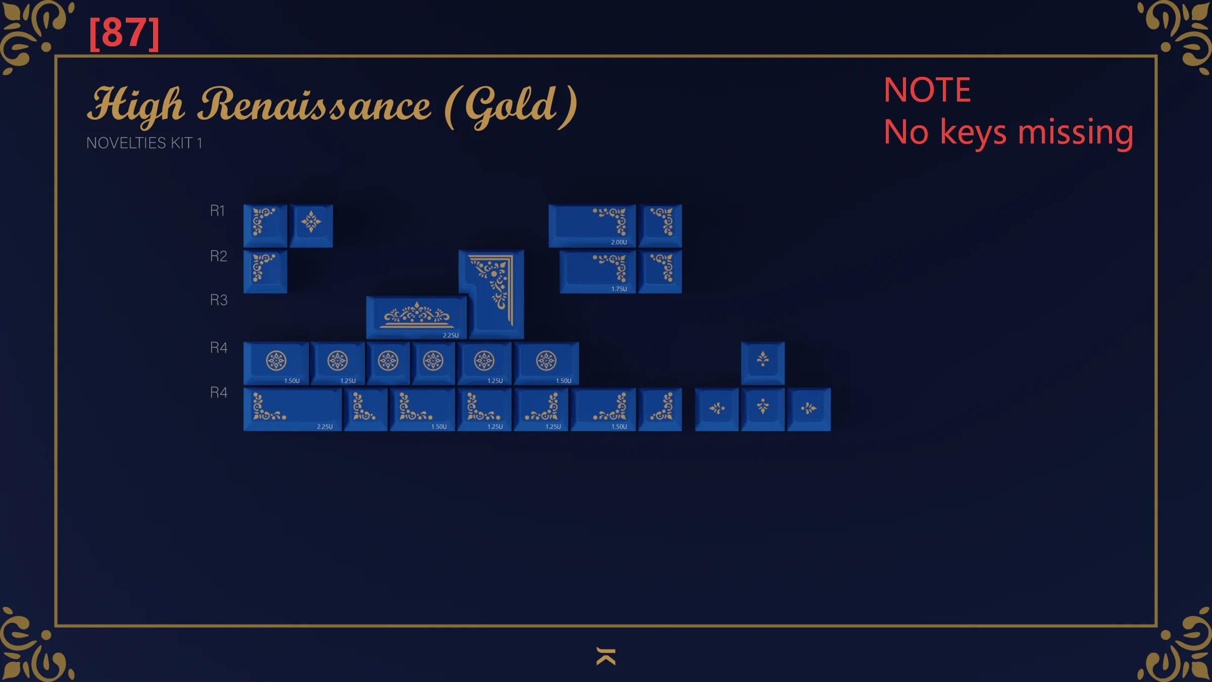 [In Stock] Keycap Set B-stock Collections-R2