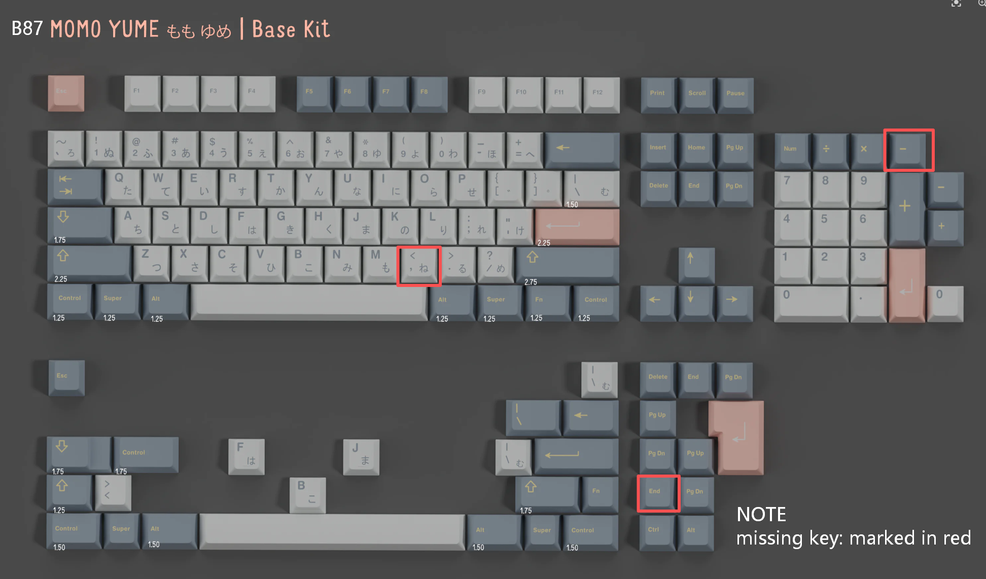 [In Stock] Keycap Set B-stock Collections