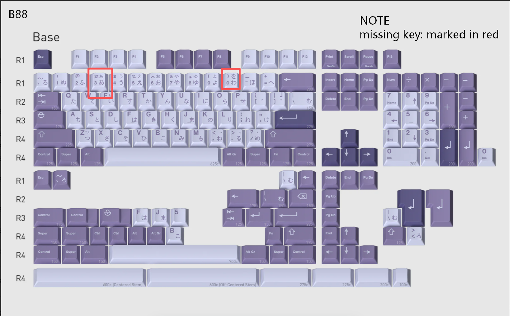 [In Stock] Keycap Set B-stock Collections
