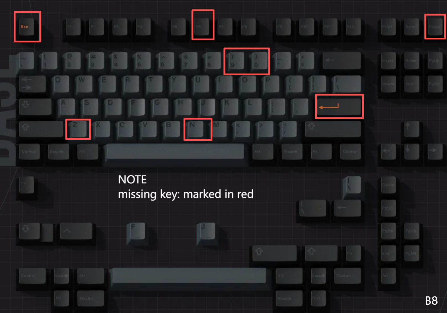 [In Stock] Keycap Set B-stock Collections