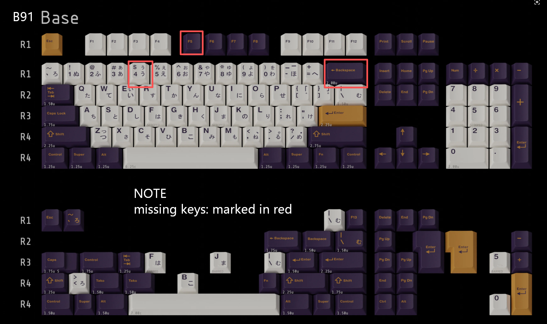 [In Stock] Keycap Set B-stock Collections