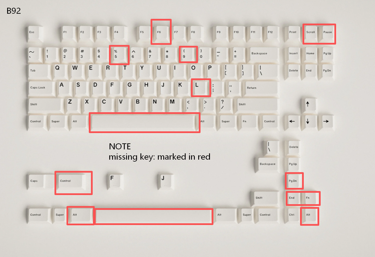 [In Stock] Keycap Set B-stock Collections