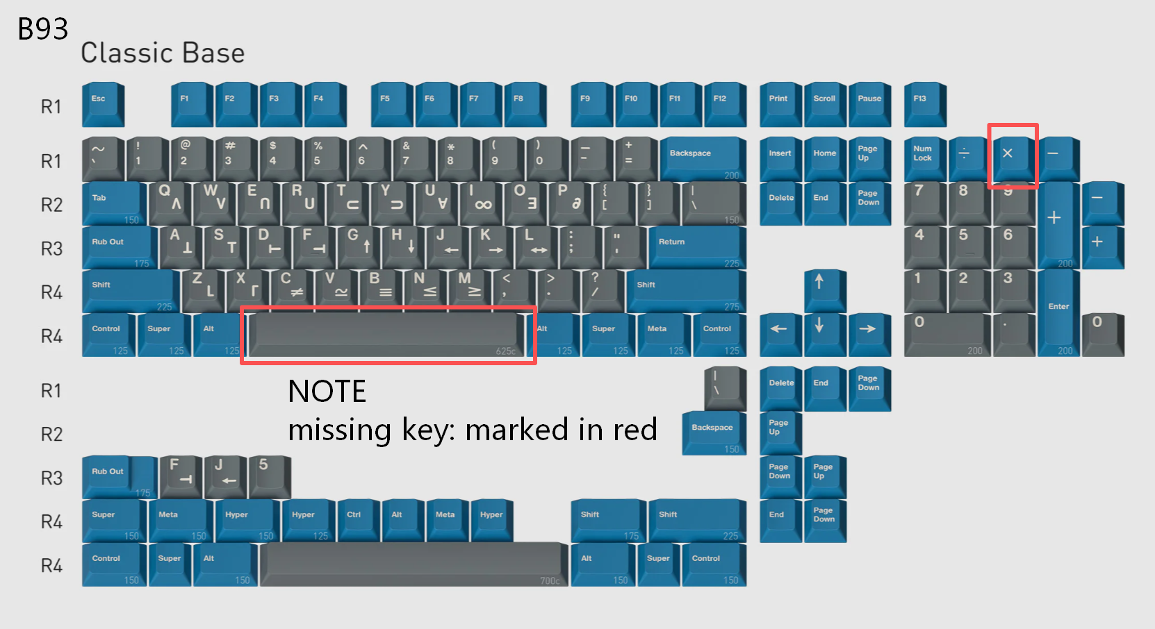 [In Stock] Keycap Set B-stock Collections