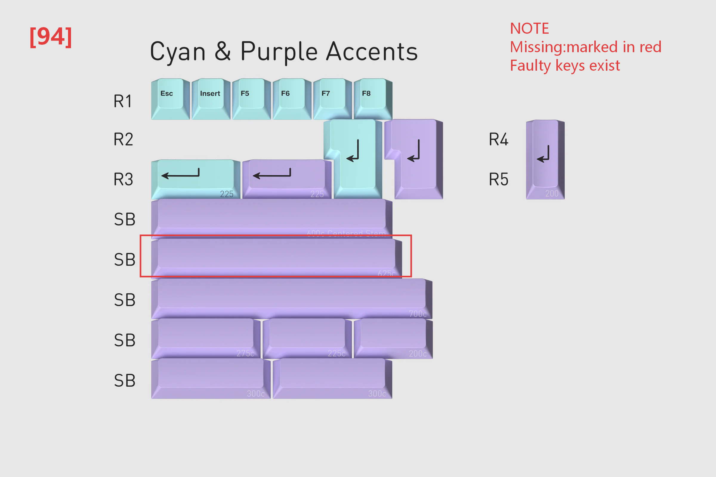 [In Stock] Keycap Set B-stock Collections-R2